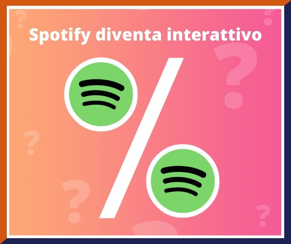 Spotify Q&A poll sondaggi-domande interattive