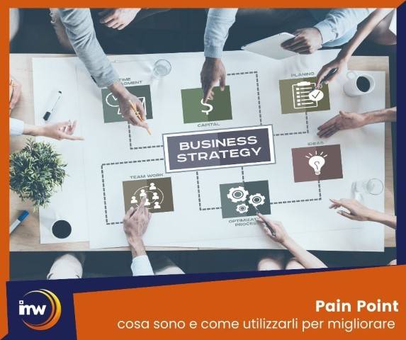 Pain Point cosa sono e come utilizzarli