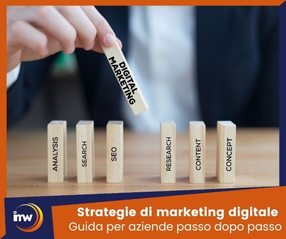 Quali sono le strategie di marketing digitale